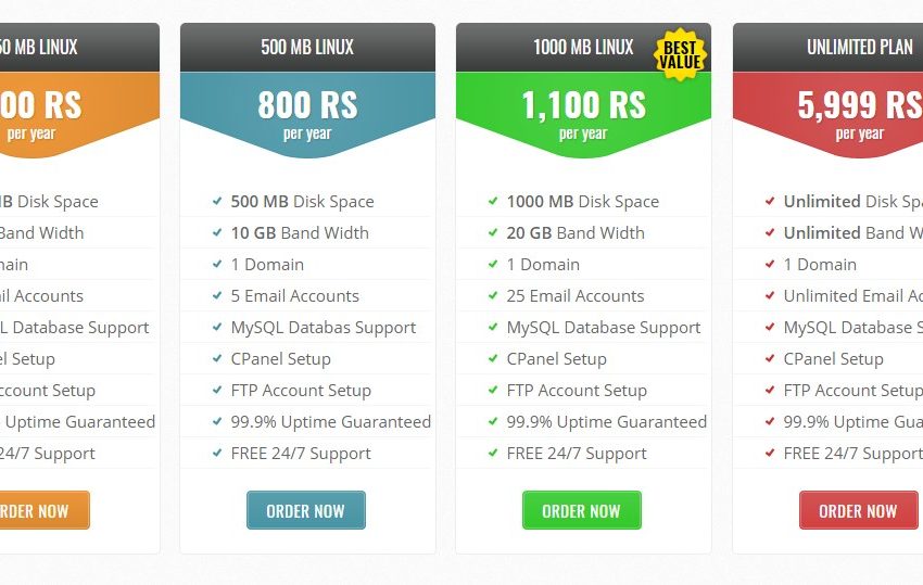 web hosting packages