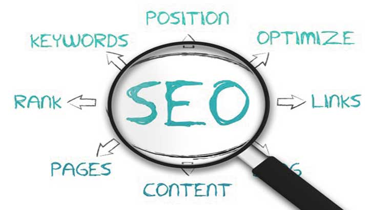 organic seo strategies