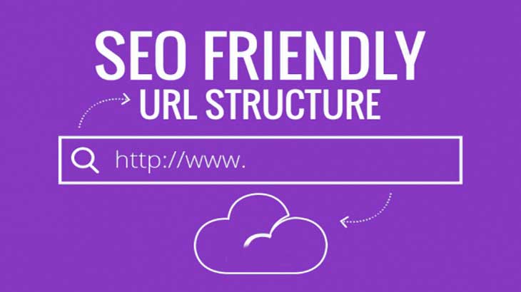 seo url structure