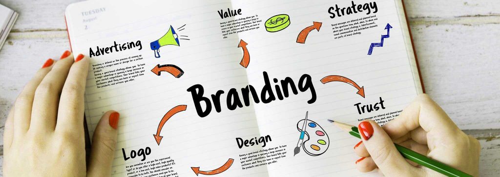 branding logo design tirupur