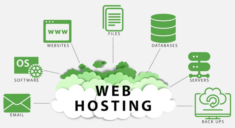 web hosting tirupur